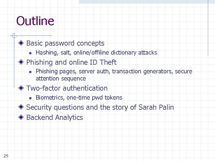 Outline Basic password concepts n Hashing, salt, online/offiline dictionary attacks Phishing and online ID