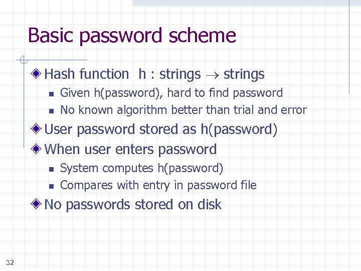 Basic password scheme Hash function h : strings n n Given h(password), hard to