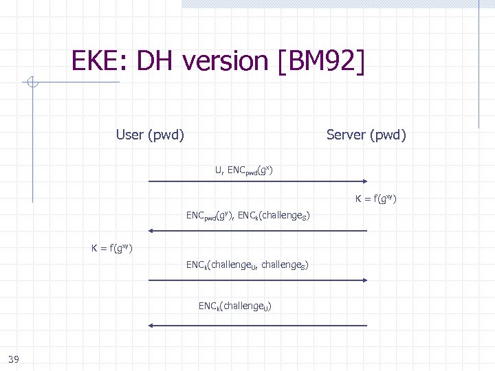 EKE: DH version [BM 92] User (pwd) Server (pwd) U, ENCpwd(gx) K = f(gxy)