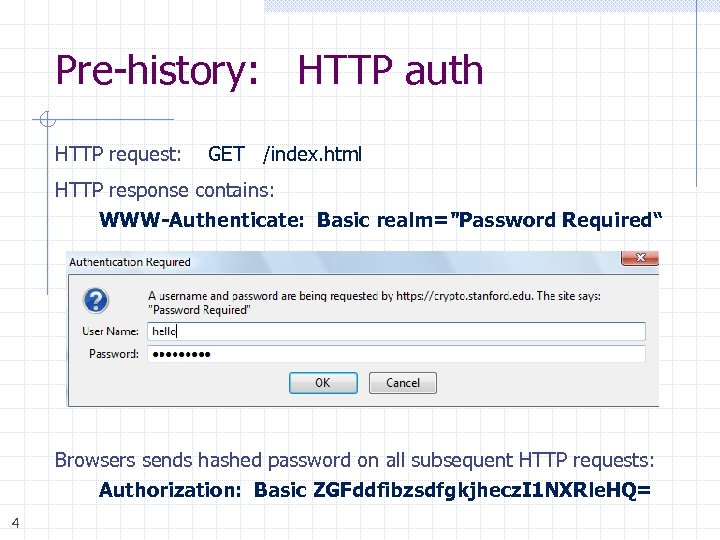 Pre-history: HTTP auth HTTP request: GET /index. html HTTP response contains: WWW-Authenticate: Basic realm=