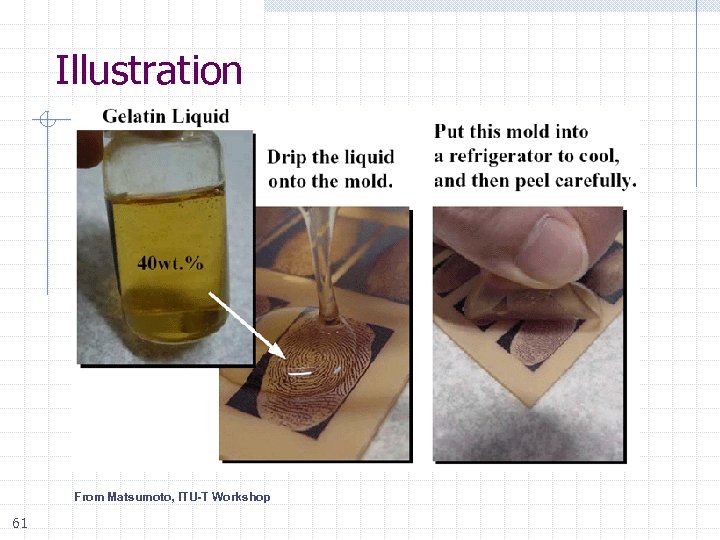 Illustration From Matsumoto, ITU-T Workshop 61 