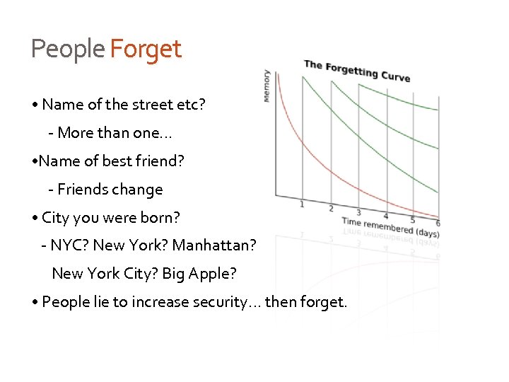 People Forget • Name of the street etc? - More than one… • Name