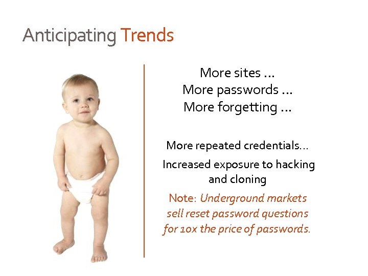Anticipating Trends More sites … More passwords … More forgetting … More repeated credentials…