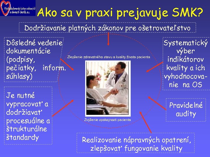 Ako sa v praxi prejavuje SMK? Dodržiavanie platných zákonov pre ošetrovateľstvo Dôsledné vedenie dokumentácie