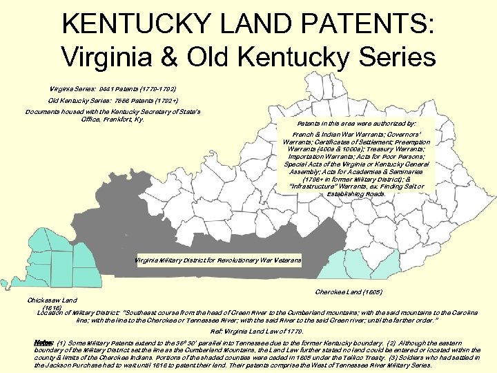 KENTUCKY LAND PATENTS: Virginia & Old Kentucky Series Virginia Series: 9441 Patents (1779 -1792)