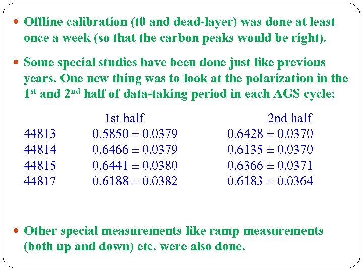  Offline calibration (t 0 and dead-layer) was done at least once a week