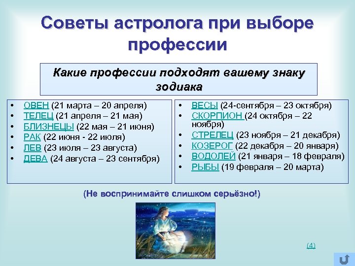 Презентация знаки зодиака и профессии