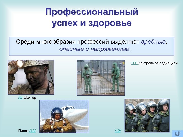 Профессиональный успех и здоровье Среди многообразия профессий выделяют вредные, опасные и напряженные. /11/ Контроль