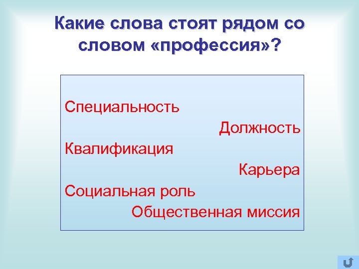Какие слова стоят рядом со словом «профессия» ? Специальность Должность Квалификация Карьера Социальная роль