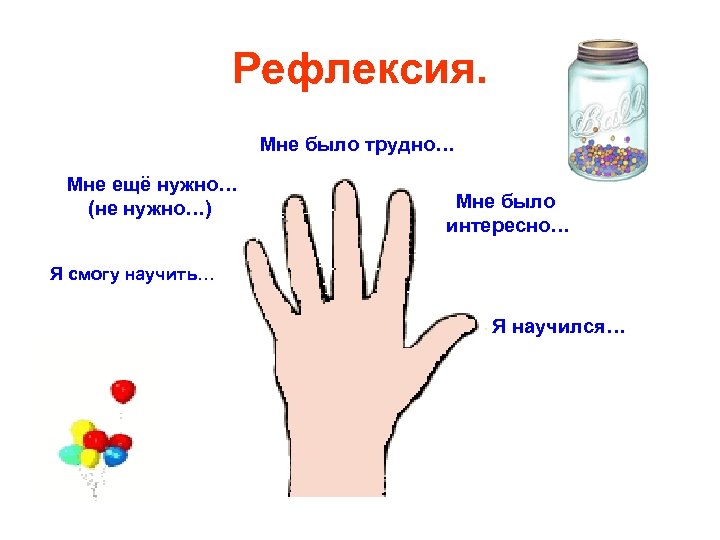 Рефлексия. Мне было трудно… Мне ещё нужно… (не нужно…) Мне было интересно… Я смогу