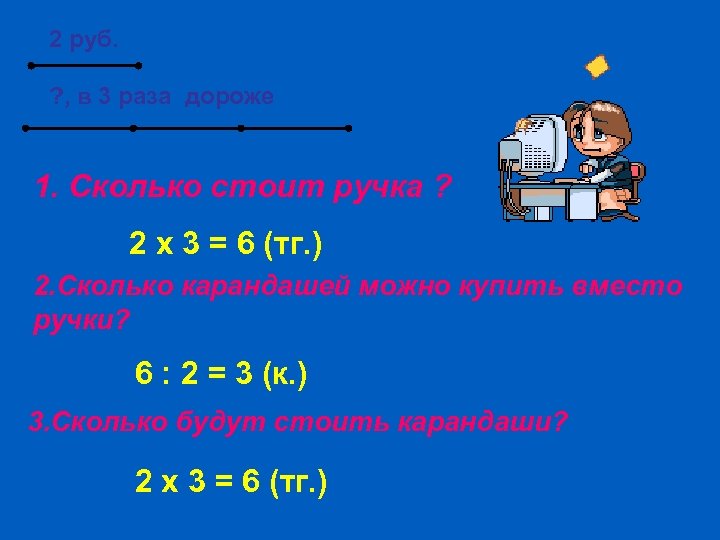 2 руб. ? , в 3 раза дороже 1. Сколько стоит ручка ? 2