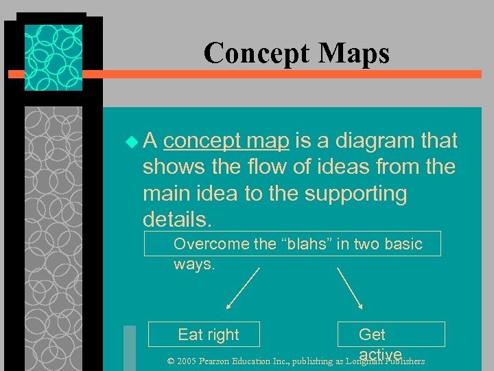 Concept Maps u. A concept map is a diagram that shows the flow of