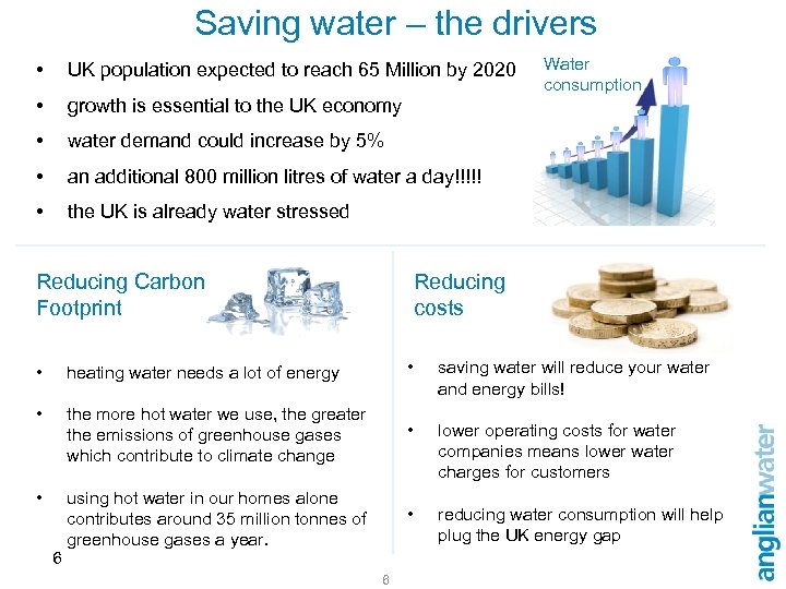 Saving water – the drivers • UK population expected to reach 65 Million by
