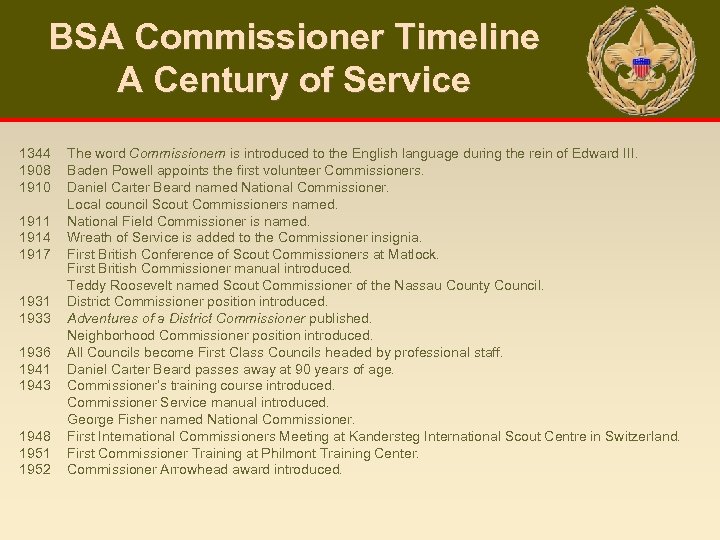 BSA Commissioner Timeline A Century of Service 1344 1908 1910 1911 1914 1917 1931