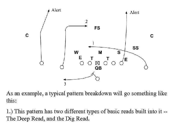 As an example, a typical pattern breakdown will go something like this: 1. )