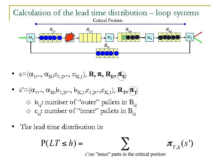 Calculation of the lead time distribution – loop systems Critical Portion , • s=(a
