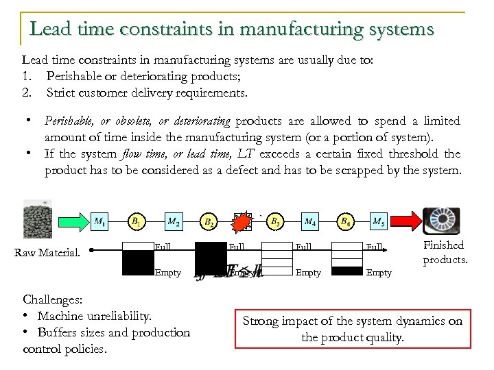 Lead time constraints in manufacturing systems are usually due to: 1. Perishable or deteriorating