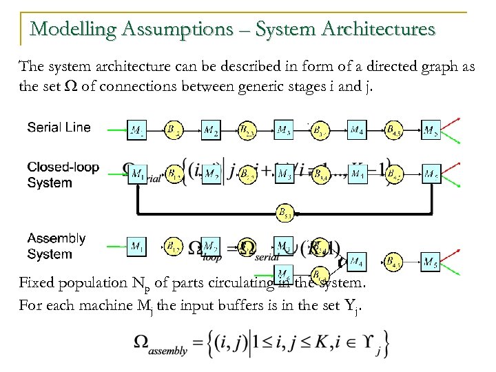 Modelling Assumptions – System Architectures The system architecture can be described in form of