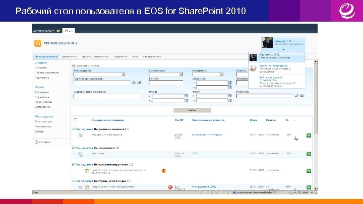 Рабочий стол пользователя в EOS for Share. Point 2010 