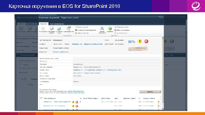 Карточка поручения в EOS for Share. Point 2010 
