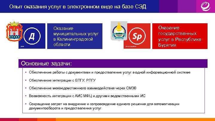 Опыт оказания услуг в электронном виде на базе СЭД Оказание муниципальных услуг в Калининградской