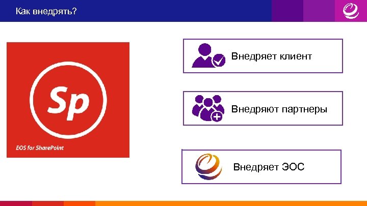 Как внедрять? Внедряет клиент Внедряют партнеры Внедряет ЭОС 