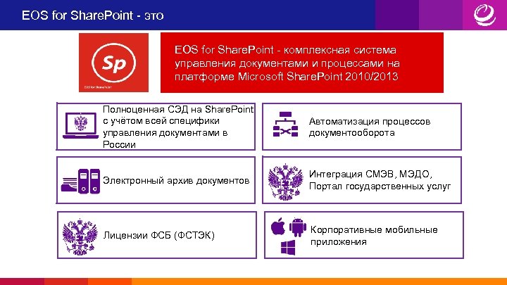 EOS for Share. Point - это EOS for Share. Point - комплексная система управления