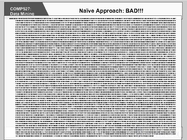 COMP 527: Data Mining Naïve Approach: BAD!!! 99900209301438450794403276433003359098042913905418169177152927386314583246425734832748733133244965040316439444555585493001879966076561765629084713542474928751988896298736710932463504273731124792658002785312410887 370856052872283901645686910268506759235179146970528576446968015248323454755432502927865208069577709717411022320429763512053307779968979251166198707717857759555217200813202952046179492292592956239209657978 735581586675254957973131448062492602618379413050805826860315351341787396228349908863577580621046066363721305877953223449720108084863695414018358513598580356035740218729081555665806071864612689728397946218 42267579349638893357247588761959137656762411125020708704651793963987101092003639347456180906016133778985602968635985580247614489330470522228601313770959583573194858984964045723838751707022423326334368 944232973818777331532869442179361253019078689036036632831615027261399341528040711719149239033418749353944558963012921972564177172335435447515523793108922681824024527557520947046421859438628656327442313320 847422215514933150027177500642288262118225493496005574573349646784832691809518959557691745096732244177404328404558821091379053756467721399766217852650571698548345624875183223832503186455054721143699341679 816781702551228129780651948062954053391546574799412974991903485075443364145056316573960066933824273164340395801212802609842122475142078347122248314103040686037196401618557416564394722534649452497003145098