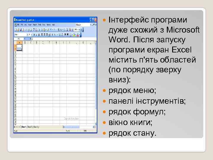 Інтерфейс програми дуже схожий з Microsoft Word. Після запуску програми екран Excel містить п'ять