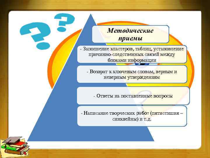 Методические приемы - Заполнение кластеров, таблиц, установление причинно-следственных связей между блоками информации - Возврат