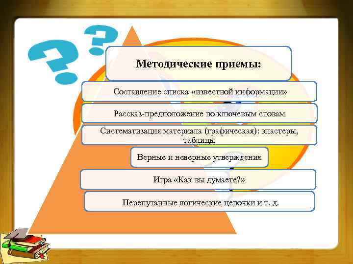 Методические приемы: Составление списка «известной информации» Рассказ-предположение по ключевым словам Систематизация материала (графическая): кластеры,