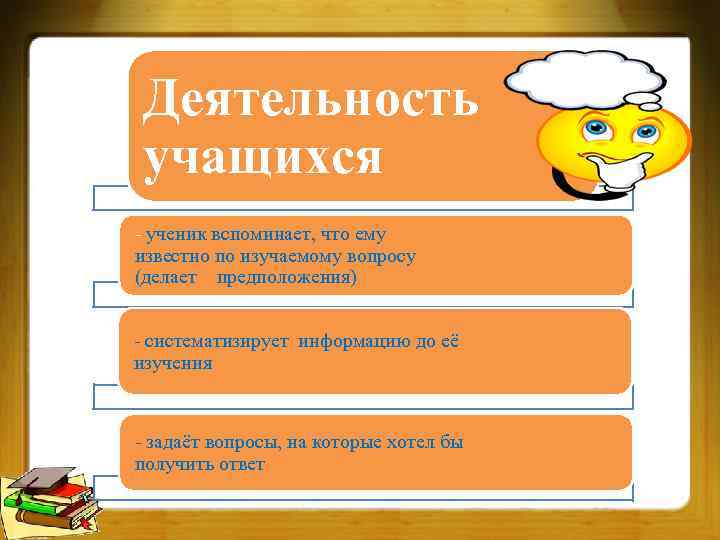 Деятельность учащихся - ученик вспоминает, что ему известно по изучаемому вопросу (делает предположения) -