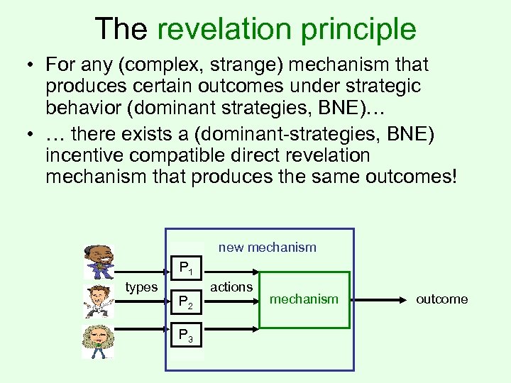 The revelation principle • For any (complex, strange) mechanism that produces certain outcomes under