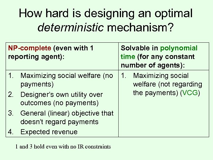 How hard is designing an optimal deterministic mechanism? NP-complete (even with 1 reporting agent):