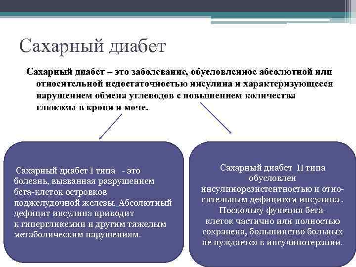 Сахарный диабет – это заболевание, обусловленное абсолютной или относительной недостаточностью инсулина и характеризующееся нарушением