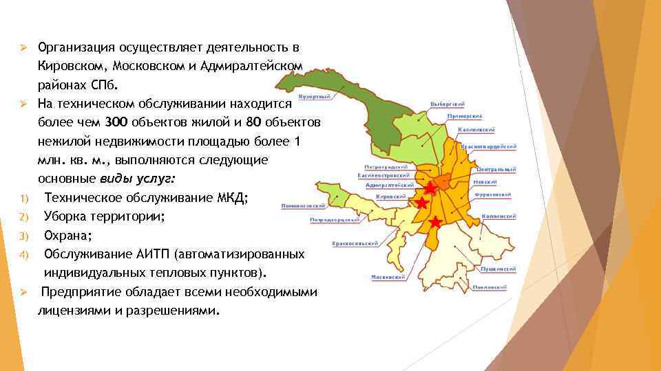 Ø Ø 1) 2) 3) 4) Ø Организация осуществляет деятельность в Кировском, Московском и