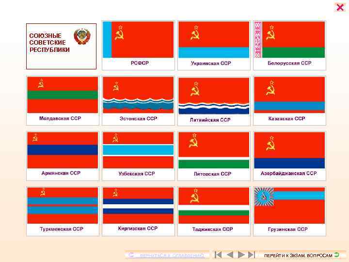 Флаг республик россии фото и названия