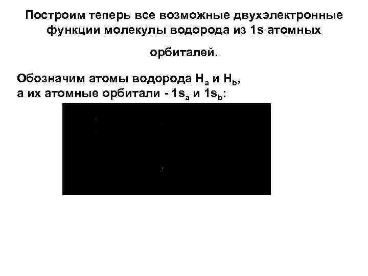 Построим теперь все возможные двухэлектронные функции молекулы водорода из 1 s атомных орбиталей. Обозначим