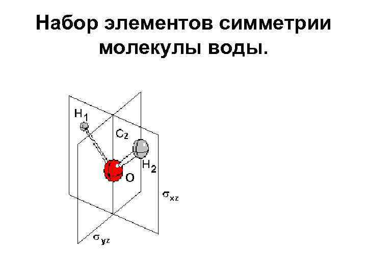 Принципы компьютерного моделирования молекулярных систем френкель даан смит беренд