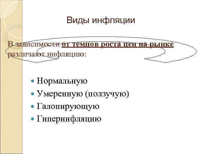 Виды инфляции В зависимости от темпов роста цен на рынке различают инфляцию: Нормальную Умеренную