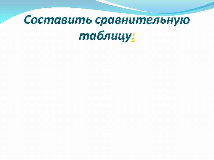 Составить сравнительную таблицу: 