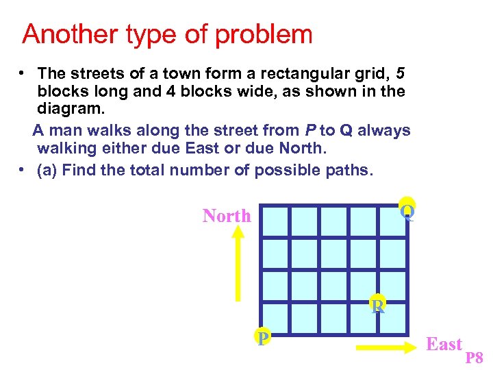 Another type of problem! • The streets of a town form a rectangular grid,