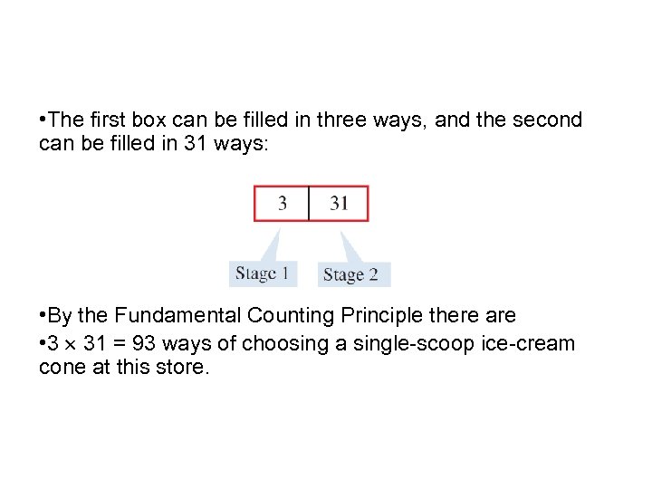 Example 1 – Solution • The first box can be filled in three ways,