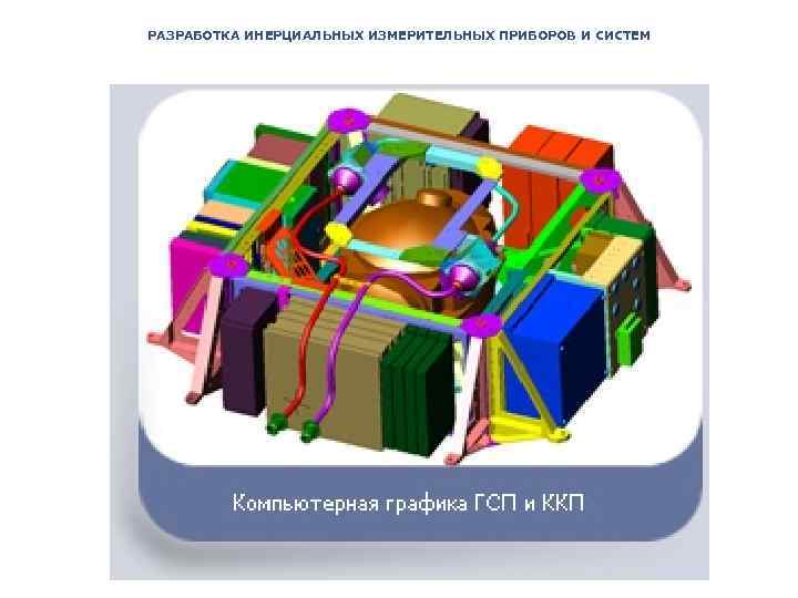 РАЗРАБОТКА ИНЕРЦИАЛЬНЫХ ИЗМЕРИТЕЛЬНЫХ ПРИБОРОВ И СИСТЕМ 