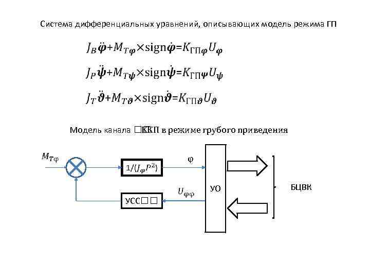 Система дифференциальных уравнений, описывающих модель режима ГП Модель канала в режиме грубого приведения ККП