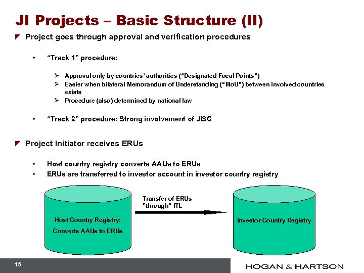 JI Projects – Basic Structure (II) z Project goes through approval and verification procedures