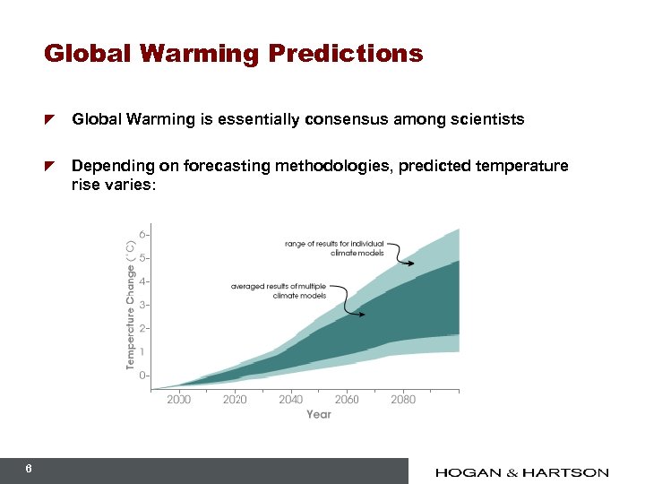 Global Warming Predictions z z 6 6 Global Warming is essentially consensus among scientists