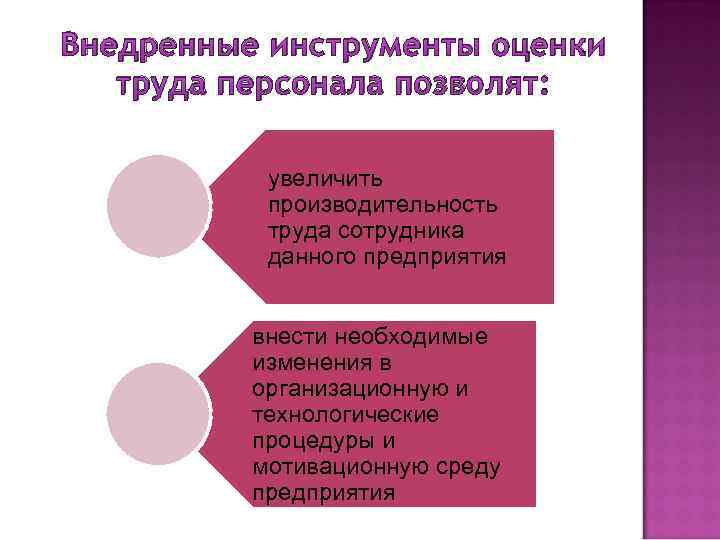 Внедренные инструменты оценки труда персонала позволят: увеличить производительность труда сотрудника данного предприятия внести необходимые