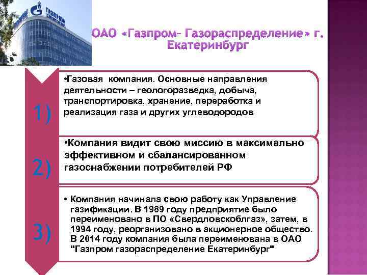 ОАО «Газпром– Газораспределение» г. Екатеринбург 1) 2) 3) • Газовая компания. Основные направления деятельности