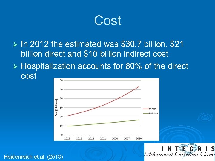 Cost In 2012 the estimated was $30. 7 billion. $21 billion direct and $10